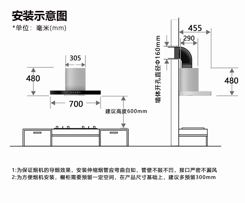 019H3华太烟机安装尺寸效果